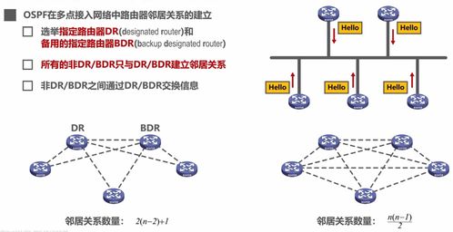 計算機網絡系統工程服務 構建穩定高效的數字互聯世界